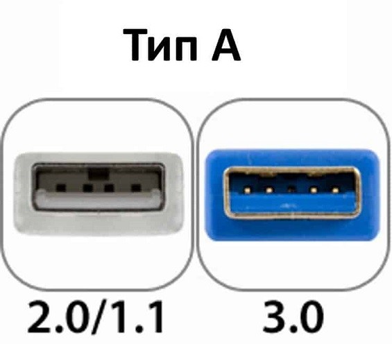 Разъемы типа А