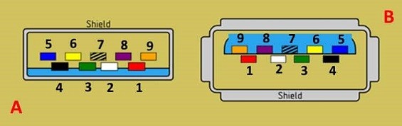 Распиновка разъема Тип А в USB 3.0