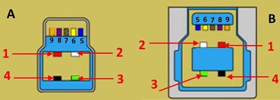 Распиновка USB 3.0 тип В