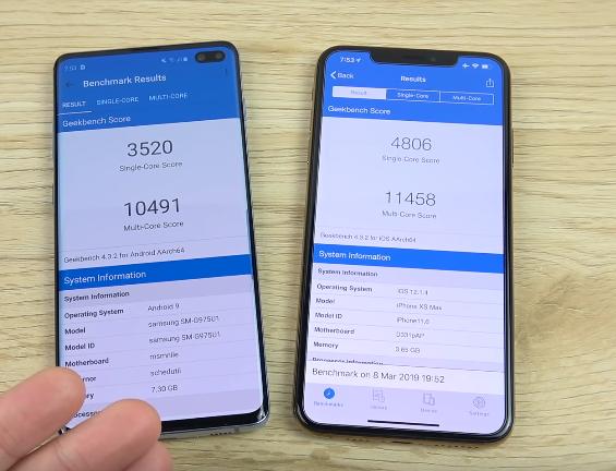 Результат проверки Samsung Galaxy S10+ и iPhone XS Max в Geekbench