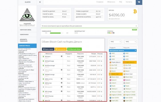 Обмен криптовалюты на площадке Glazok.org