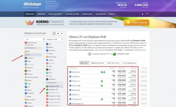 Интерфейс площадки Okchanger.ru