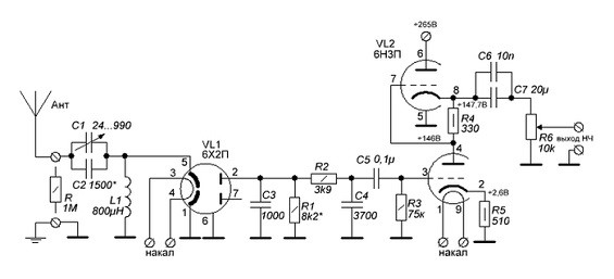 Схема приёмной части детекторного радиоприемника