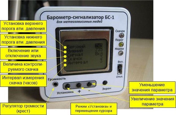 Кнопки управления и обозначения настроек домашнего барометра