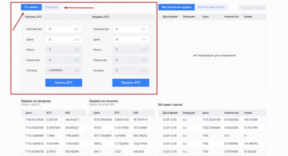 Формирование ордера на бирже Exmo