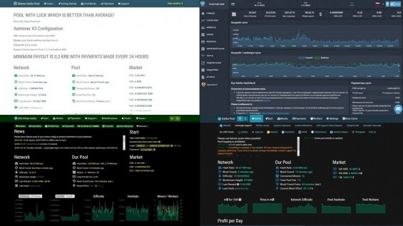 Пулы для добычи криптовалюты Karbo