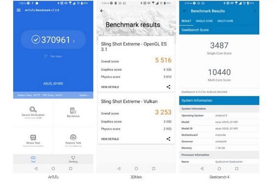 Результаты прогона ASUS Zenfone 6 через синтетические тесты