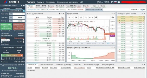 Как выглядит биржа BitMEX