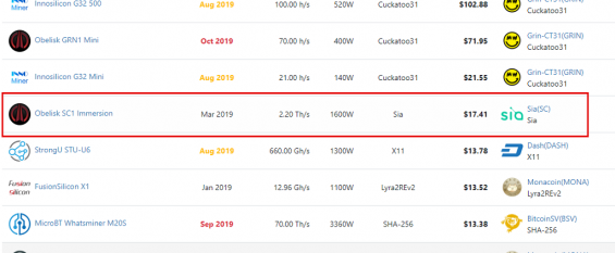 Расчет прибыльности Obelisk SC1 Immersion на WhatToMine