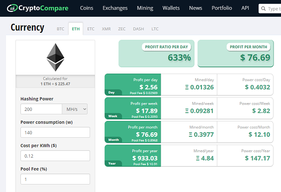 Интерфейс калькулятора майнинга CryptoCompare