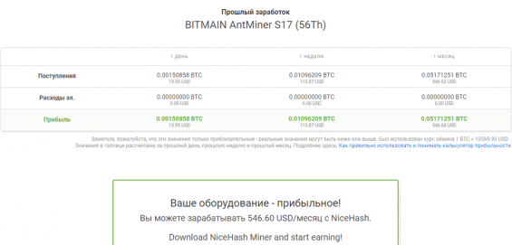 Расчет прибыльности майнинга ASIC Antminer S17 (56 Th) на NiceHash