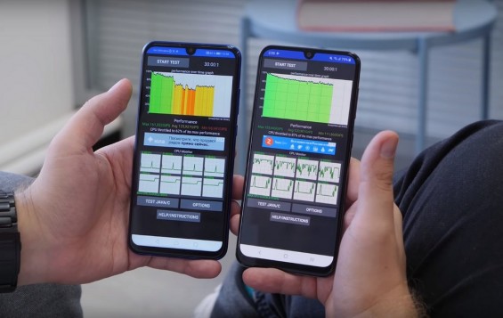 Троттлинг-тест смартфонов Samsung Galaxy A50 и Honor 10i