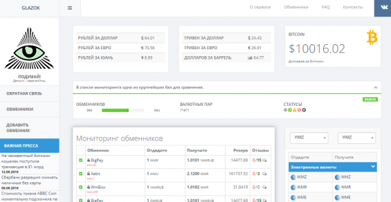 Мониторинг обменников glazok