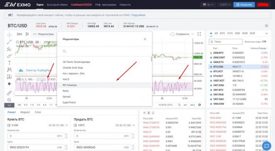 Активация индикатора RSI на бирже Exmo