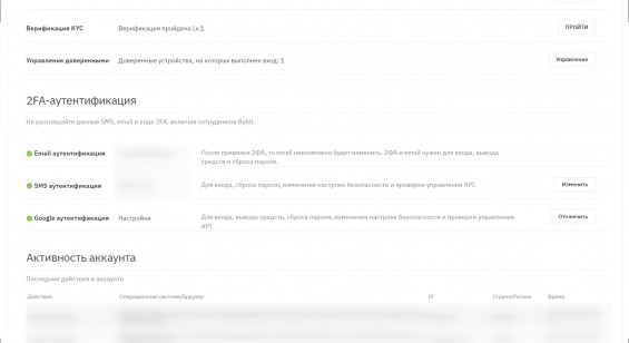 Настройки безопасности на Bybit
