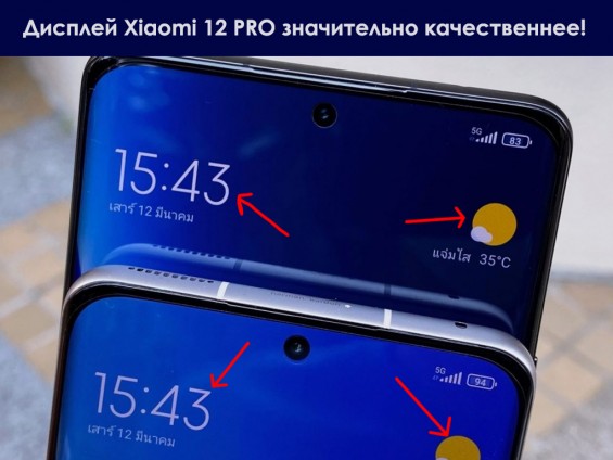 Отличия качества дисплея Xiaomi 12 от 12 Pro