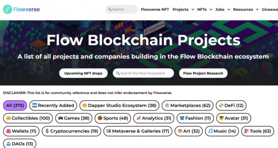 Проекты экосистемы Flow