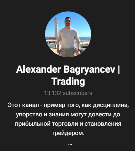 Abagryancev