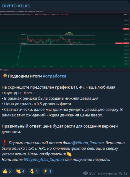 Crypto Atlas Support