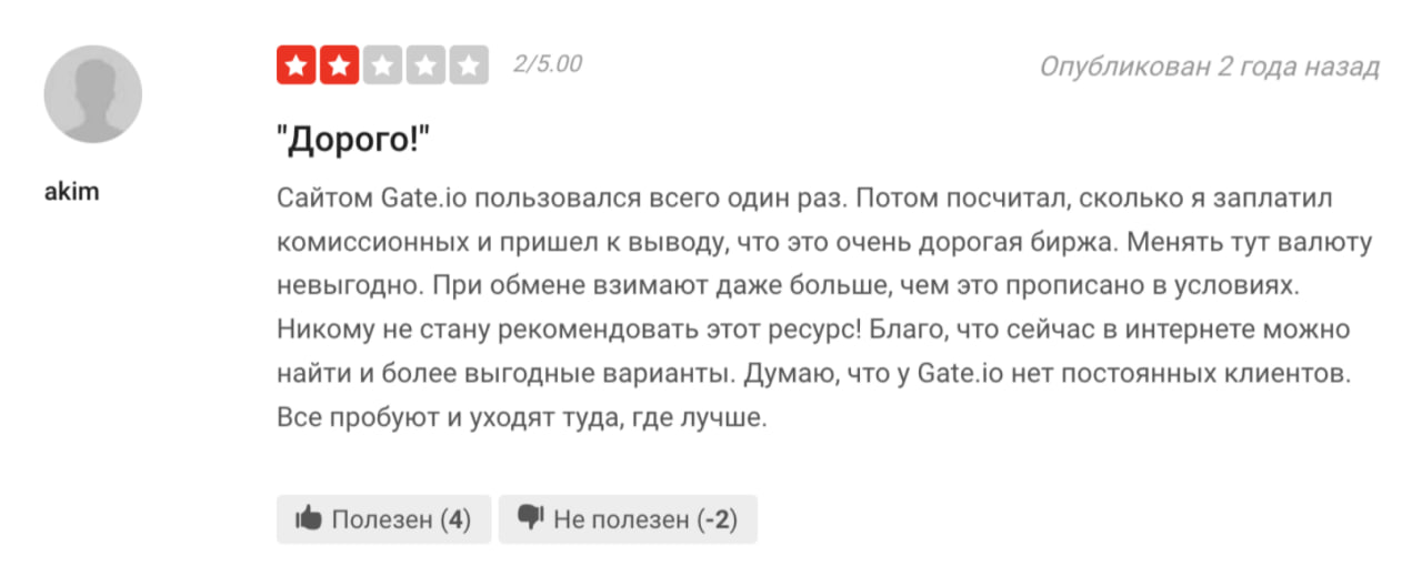 gate am отзывы