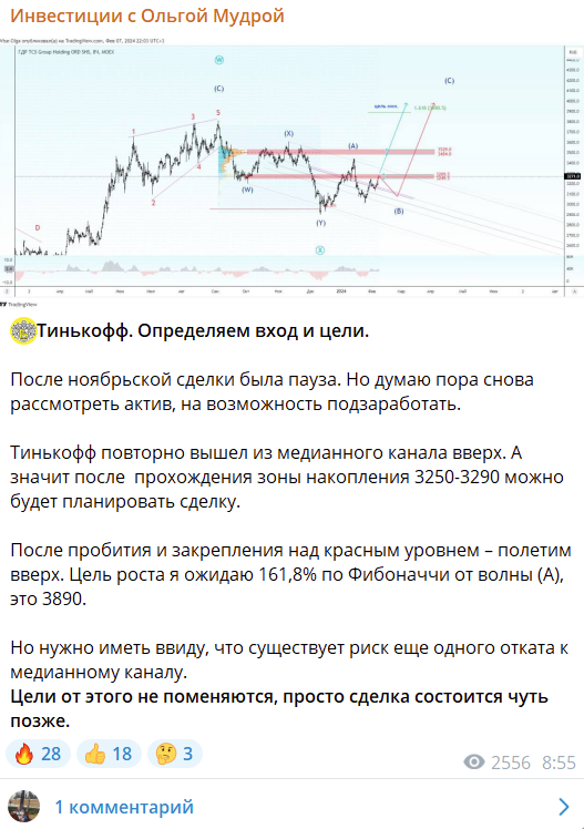 Инвестиции с Wise Olga