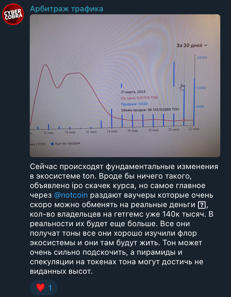 Кибер Коброй