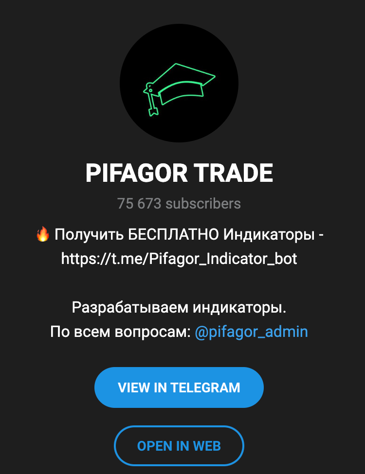 Pifagor admin