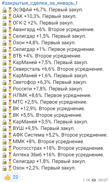 АО Хомяк с биржи Инвестиции и трейдинг