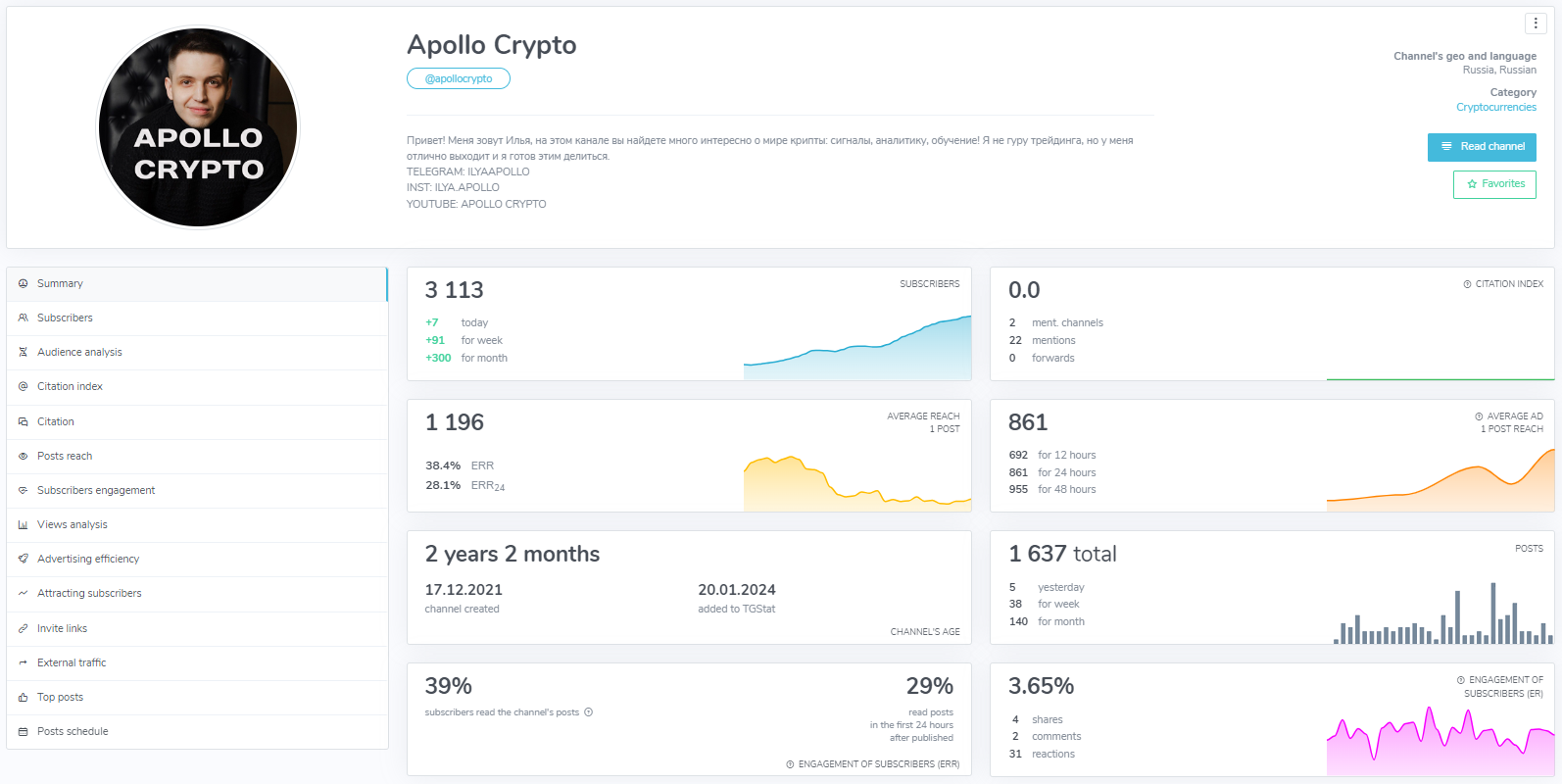 apollocrypto отзывы