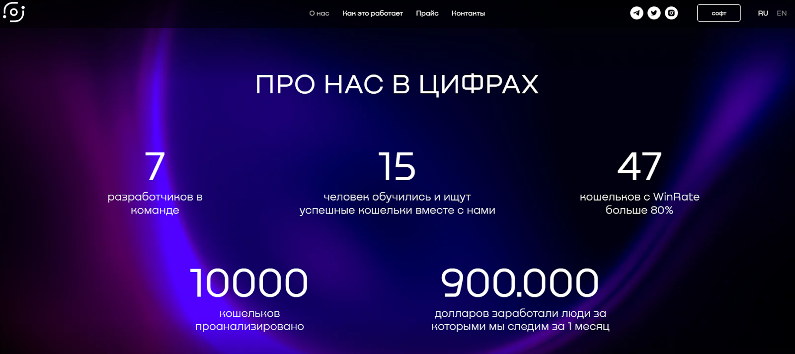 ArGhost телеграм канал