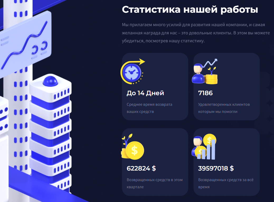 CoinTrack Solutions отзывы