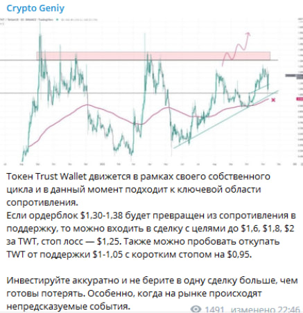 crypto geniy