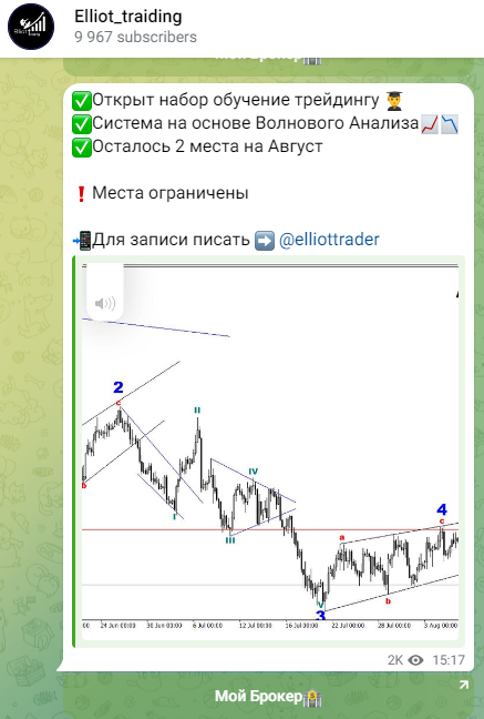 Эллиот Трейдинг инстаграм