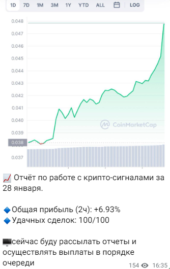 investclubel