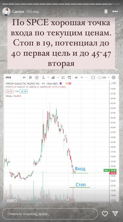 Investing Space инвестиции