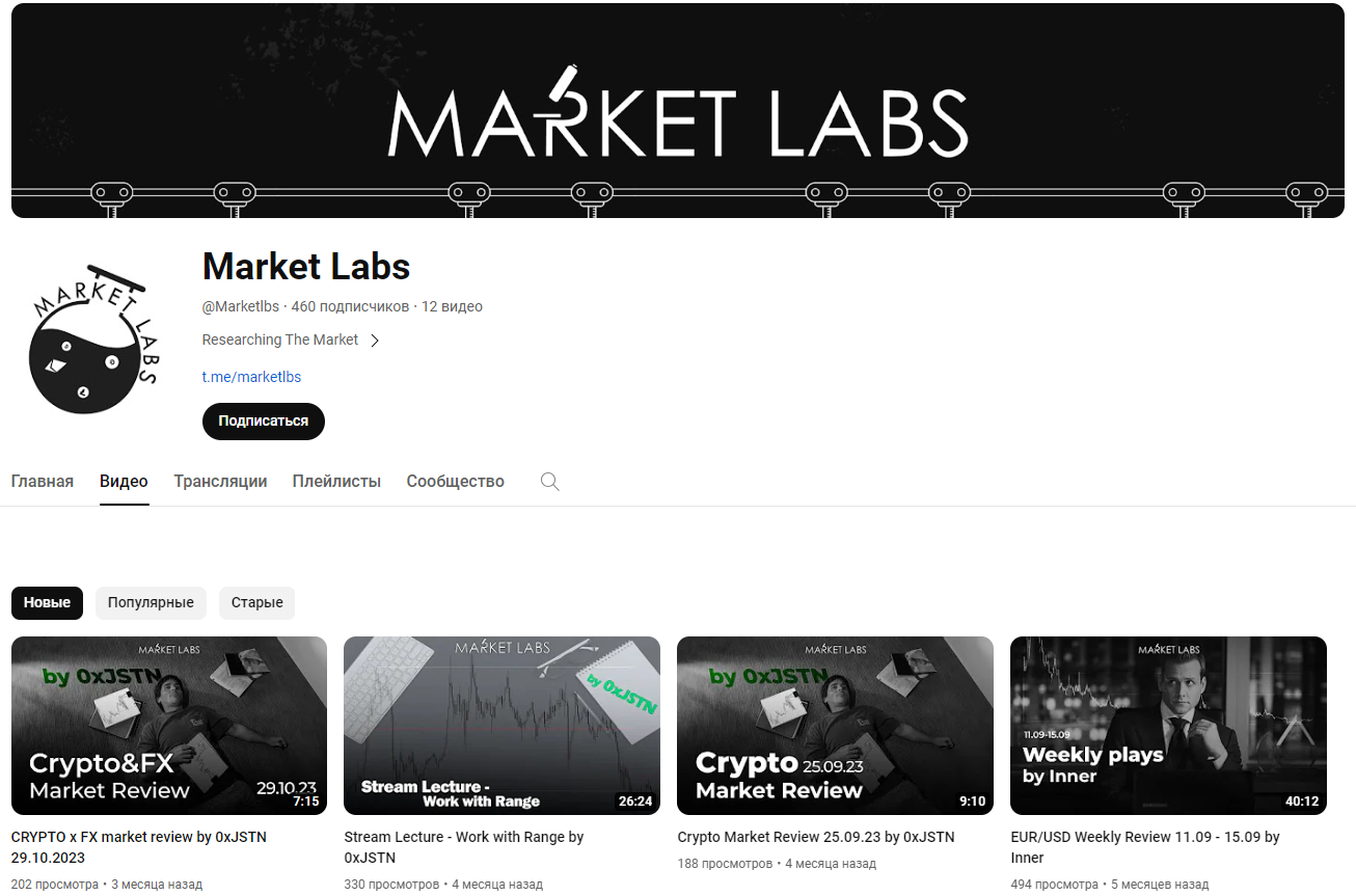 Marke Labs