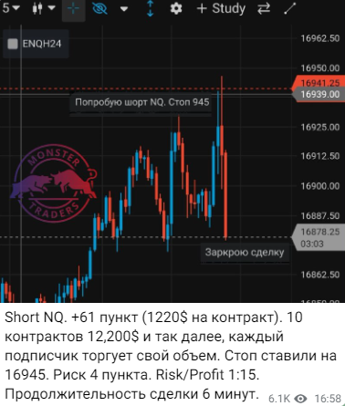 Monster Traders отзывы