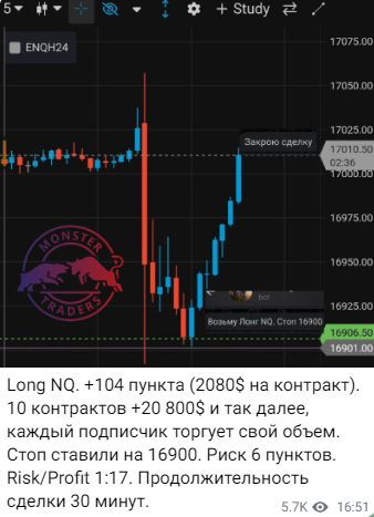 MonsterTraders развод