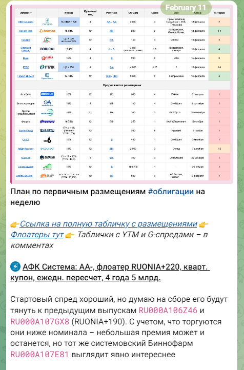 MozgInvest отзывы