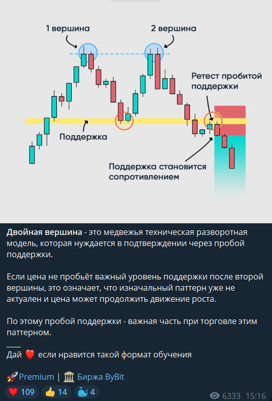 Smart Capital Trading