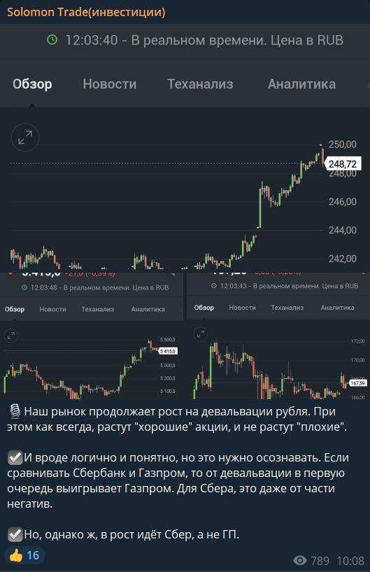 соломон трейд яндекс дзен