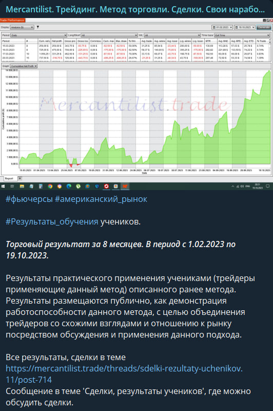 спекулятивная торговля на бирже осознанный трейдинг mercantilist