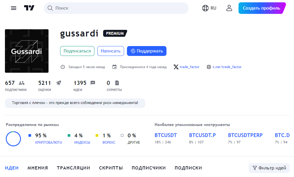 Trade Factor by Gussardi trade