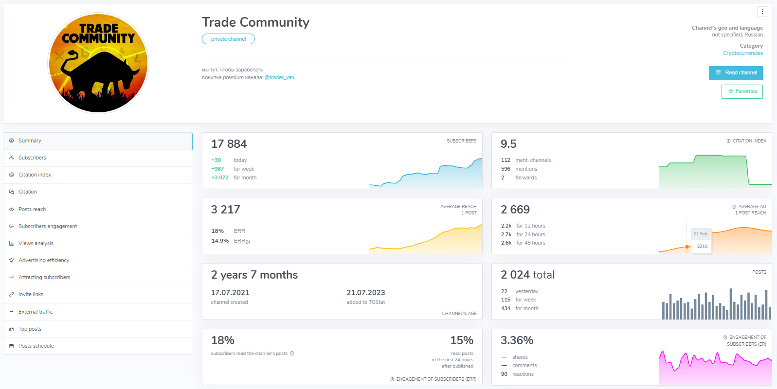 Trade Комьюнити