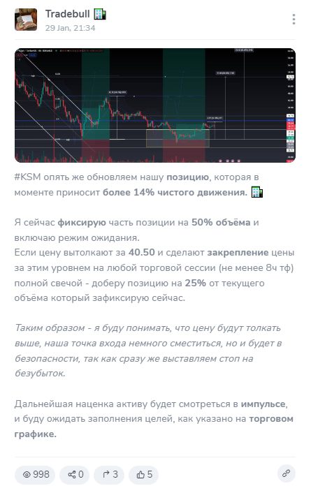 TradeBull отзывы