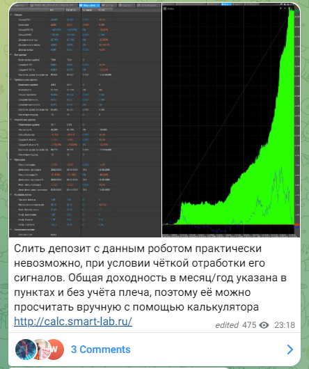 TSLab Трейдинг отзывы