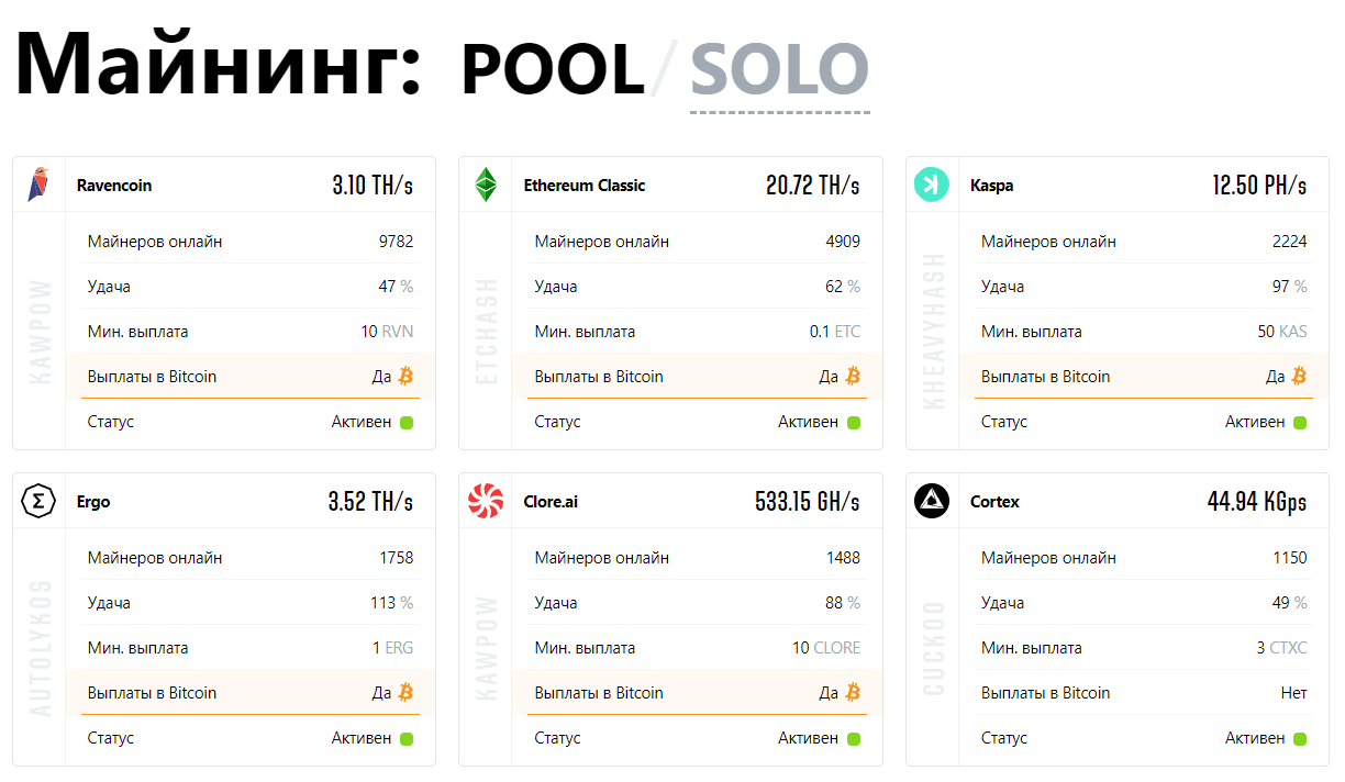 2miners pool