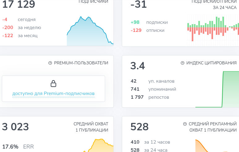 40 plus о крипте