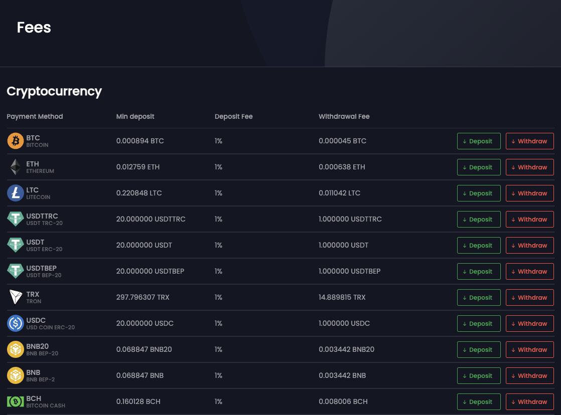 aamtrade com