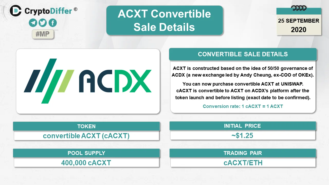 acdx